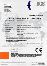 Worldclean CE Certification